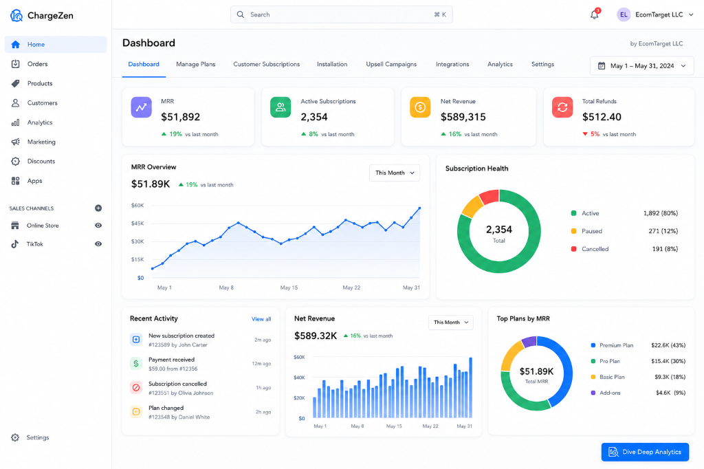 Chargezen - Subscription Engine