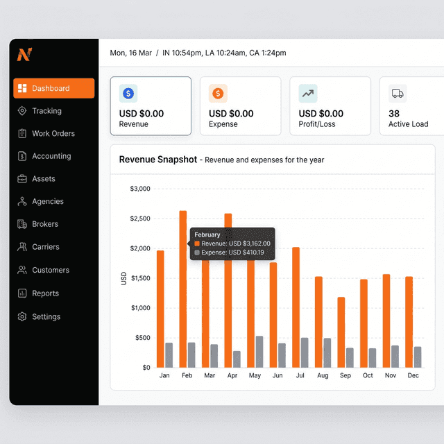 Navislane - Fleet Management & Route Optimizer